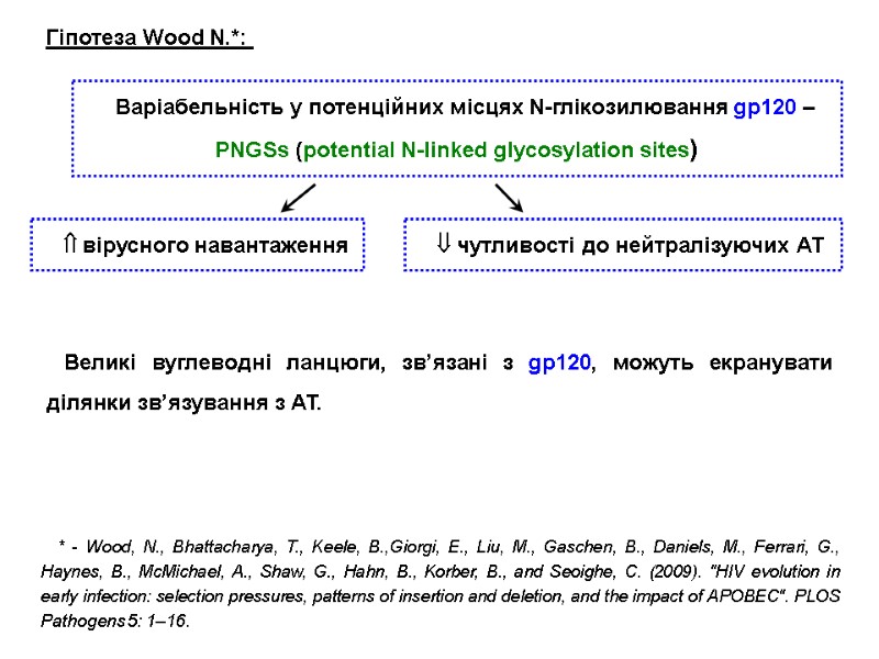 * - Wood, N., Bhattacharya, T., Keele, B.,Giorgi, E., Liu, M., Gaschen, B., Daniels,